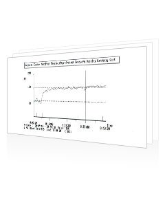 Heart rate analysis software for IBM PCs is released